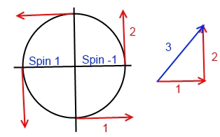 Spin3.jpg