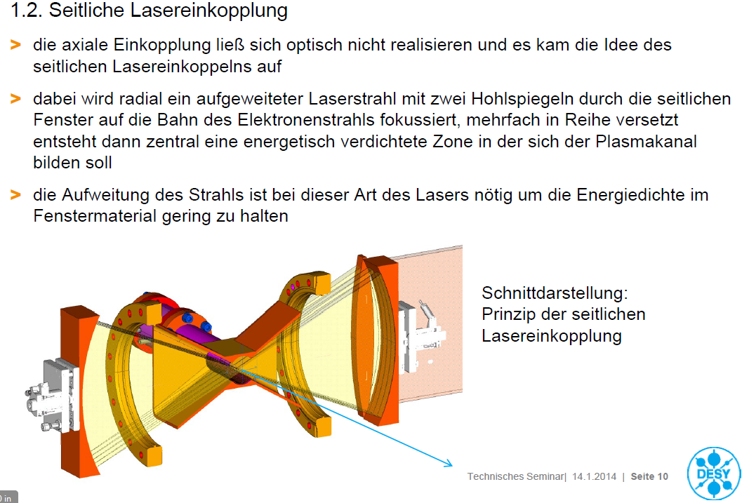 prinzip_seitliche_Lasereinkopplung.png