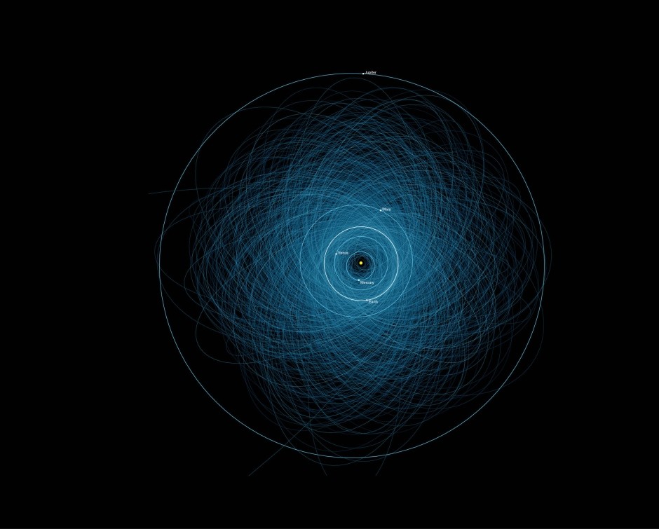 Erdnahe_Asteroiden_Quelle_Nasa_JPL-Caltech.jpg