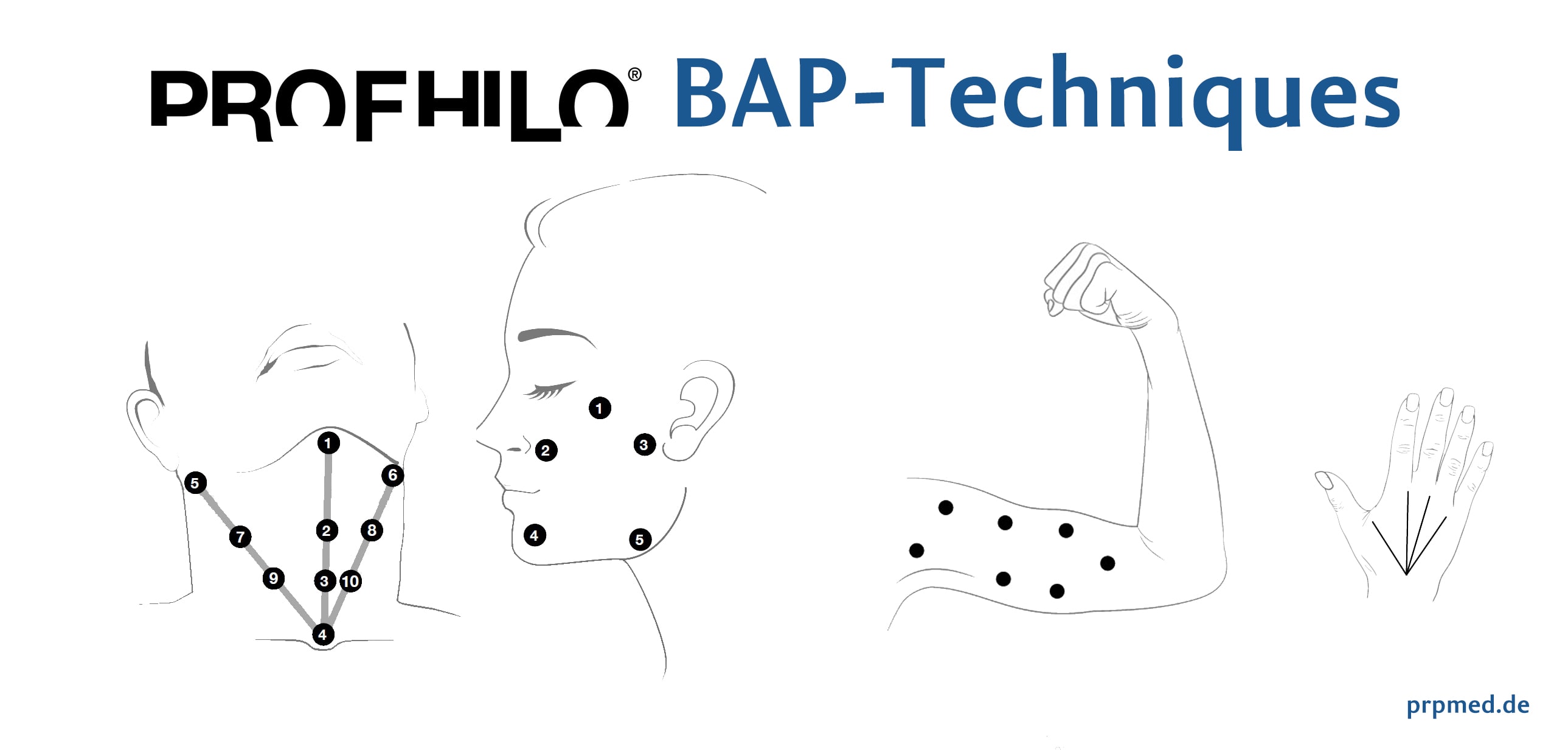 BAP-Technology_1.jpg
