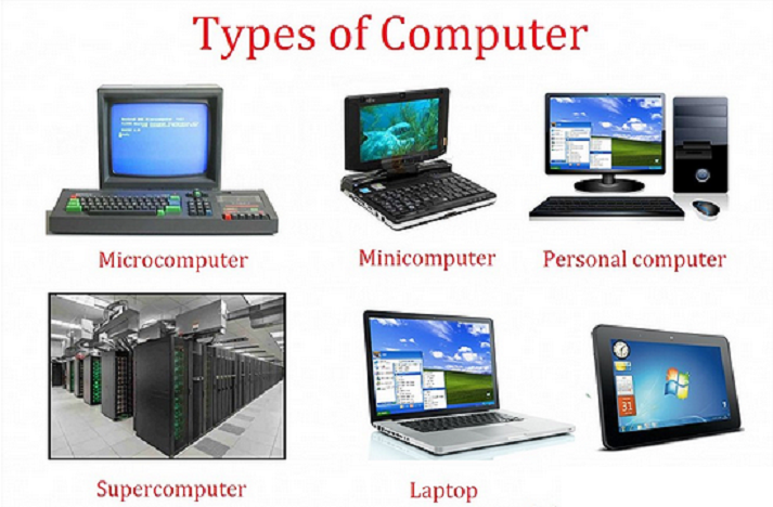 types-of-minicomputers.png