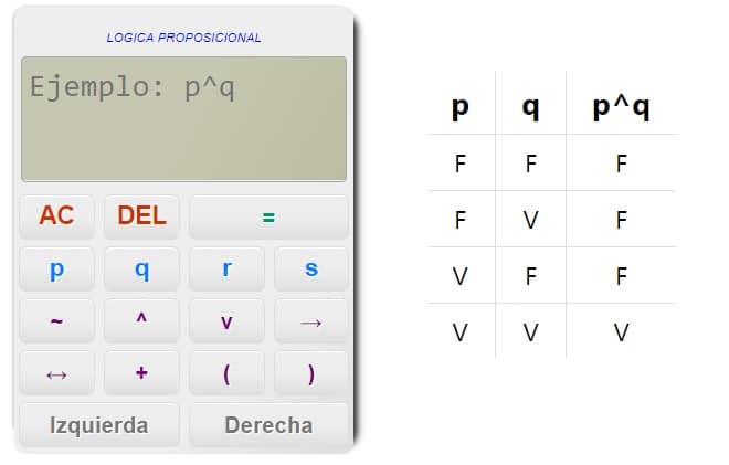 Generador-de-tablas-de-verdad-Logica-proposicional-Algebra-booleana.jpg